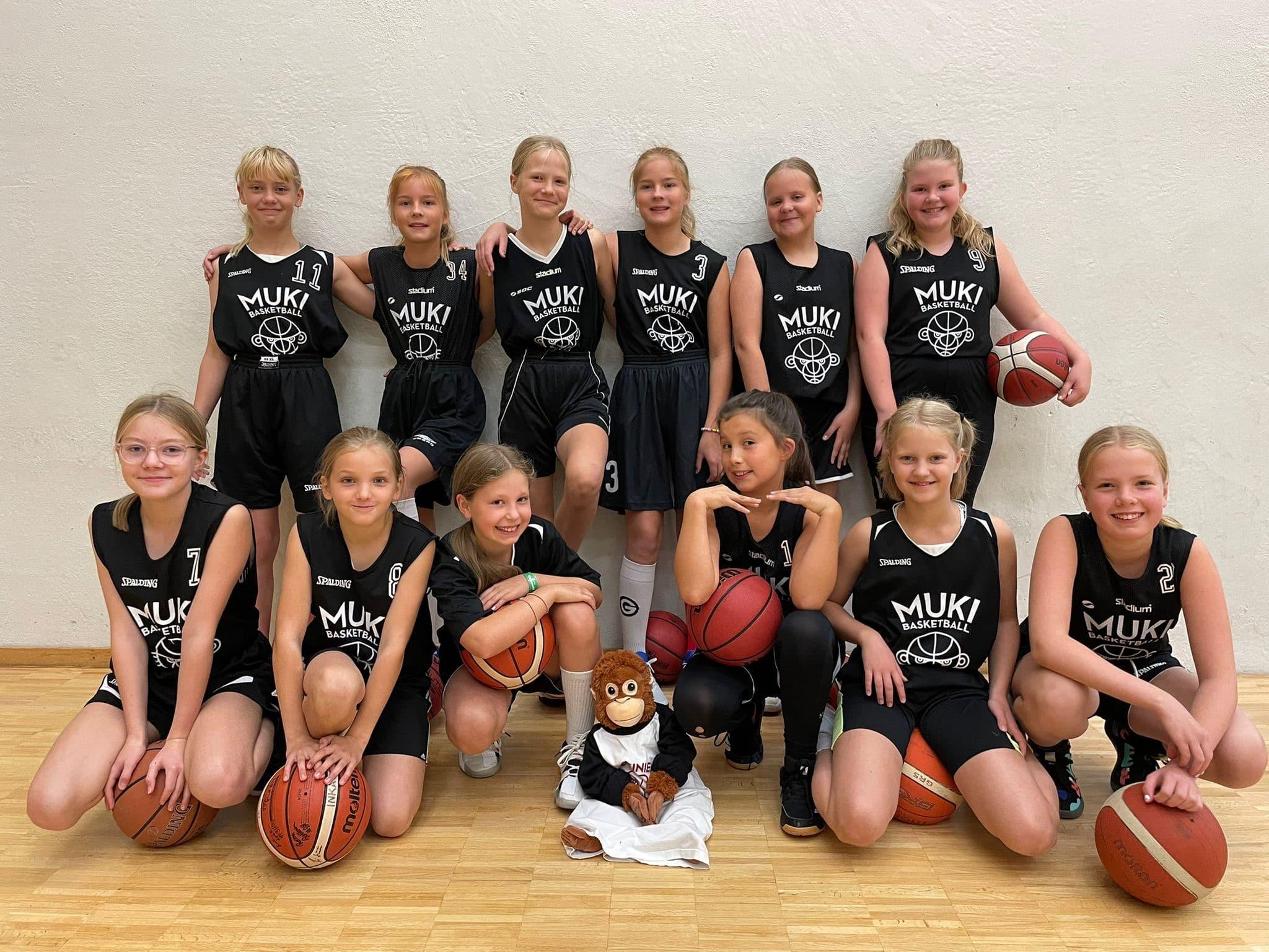 Munkkiniemen Kisapoikien (MuKin) Minitytöt (2010-2011)