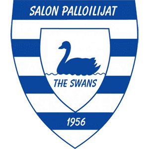 Salpa P11 Alandia Cup 2024
