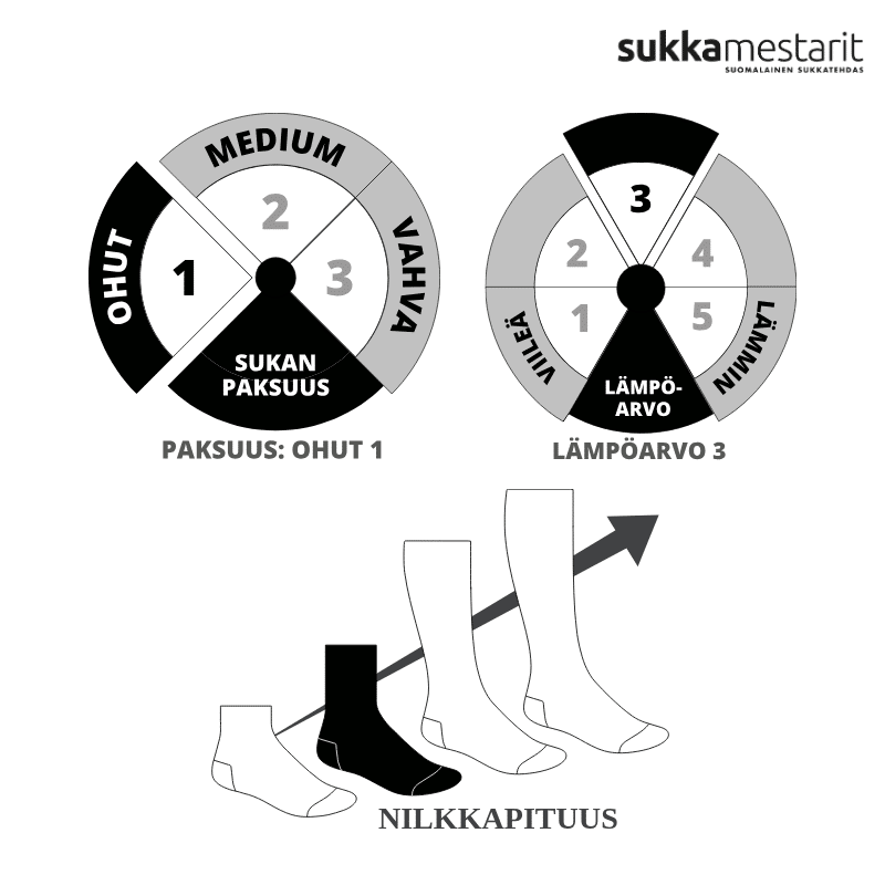 Kiristämätön sileä merinovillasukka (koot 36-47) - Image 2